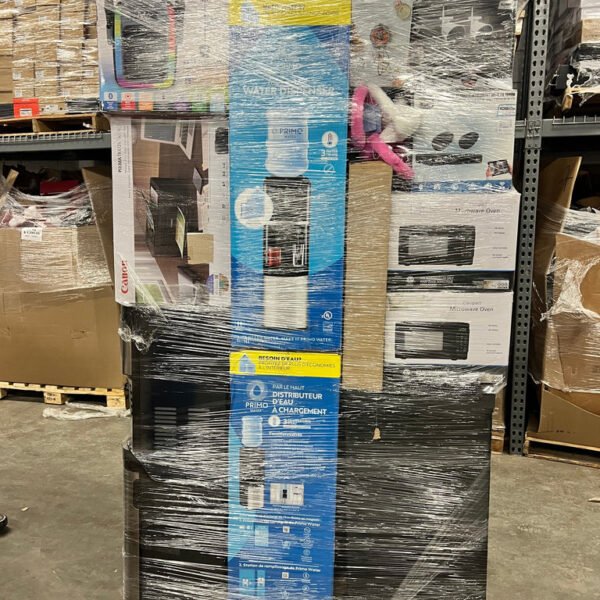 Appliance/Electronics Pallets #40